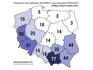Winiarnie w Polsce